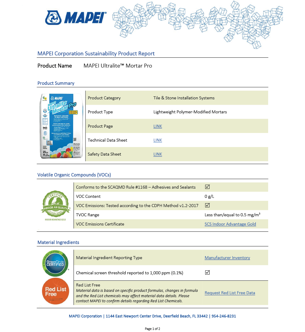 MAPEI Corporation Sustainability Product Report 2
