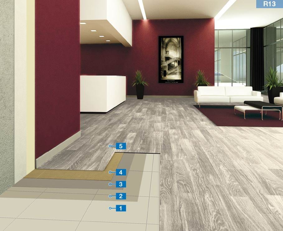 Installation Of Lvt Planks, Installing Laminate Floor Over Ceramic Tile