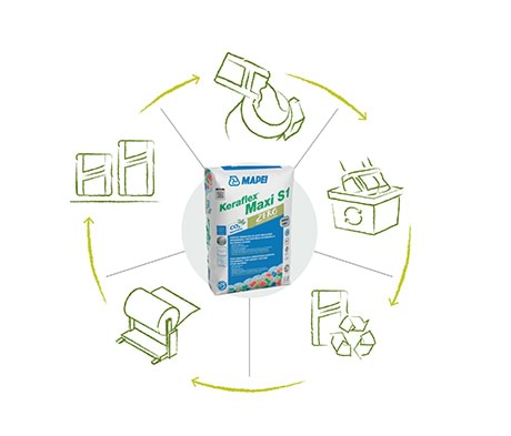 Mapei promotes the recovery of paper from building product packaging