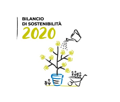 Il gruppo Mapei presenta il quinto Bilancio di Sostenibilità 2020