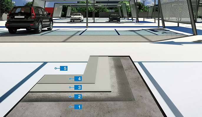 Mapei Parking System HE