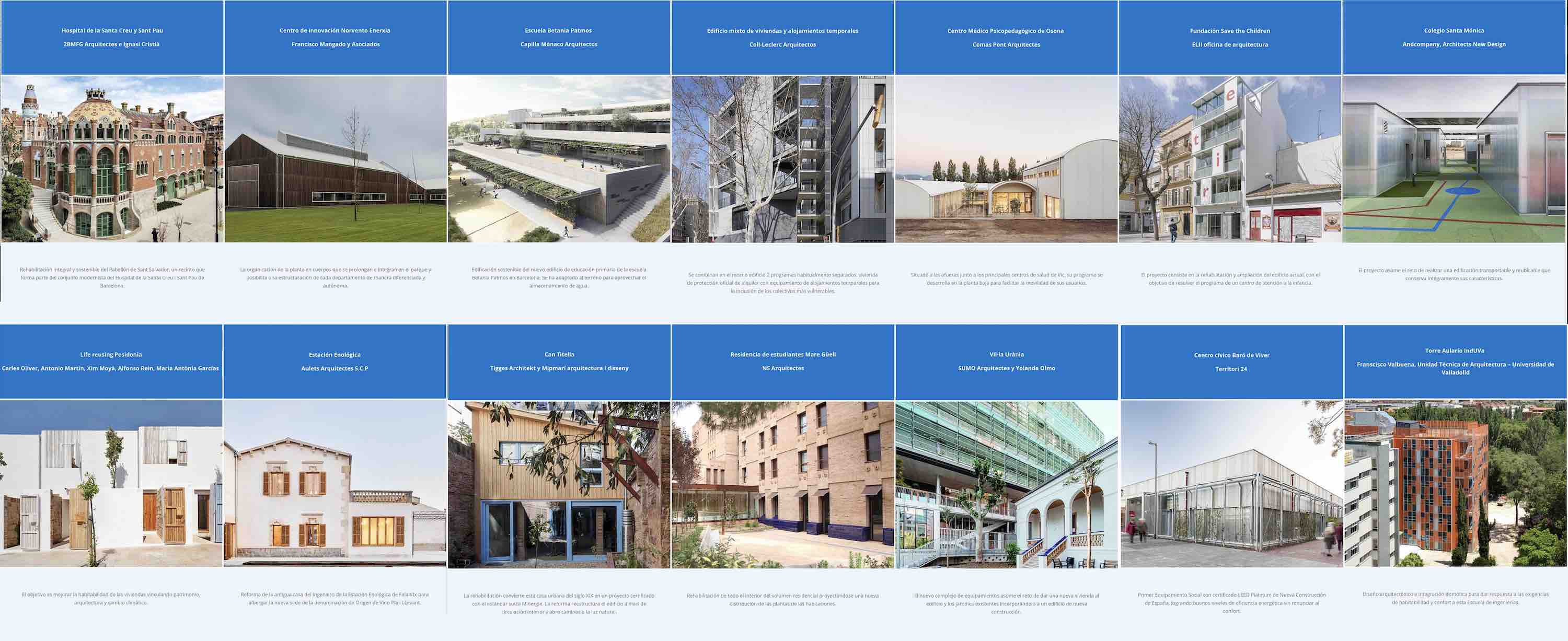Cuenta atrás para la entrega del Premio Mapei a la Arquitectura Sostenible 2018