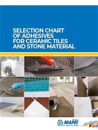 Tile Adhesives Selection Chart